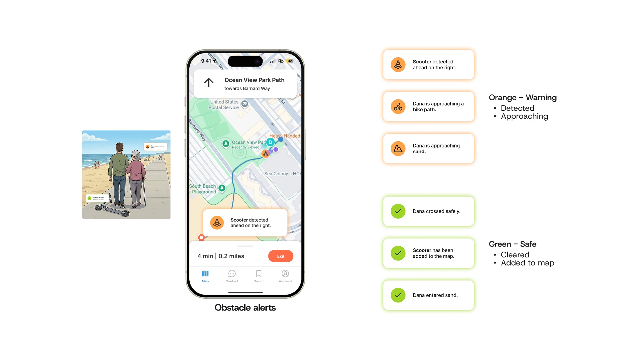 A storyboard panel of Josh and Dana walking the beach path past a fallen scooter, beside the obstacle alerts screen showing "Scooter detected ahead on the right". The alert types are listed out: orange warnings for hazards detected and approaching, green confirmations for cleared and added to map.