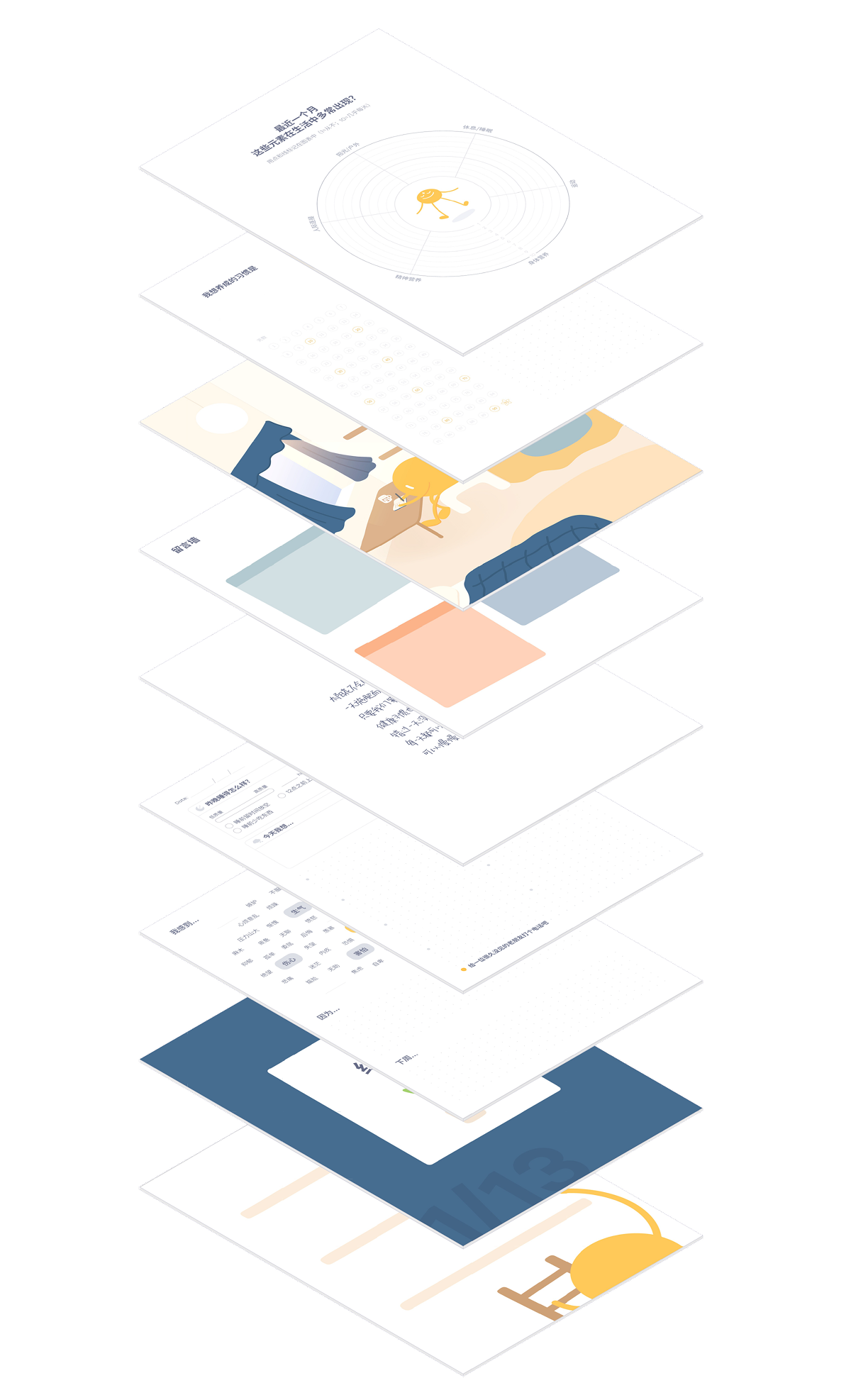 An exploded stack of the journal's page layouts: the six-pillar wheel on top, then a habit grid, the illustrated room, a feelings page, a daily log, and the cover.