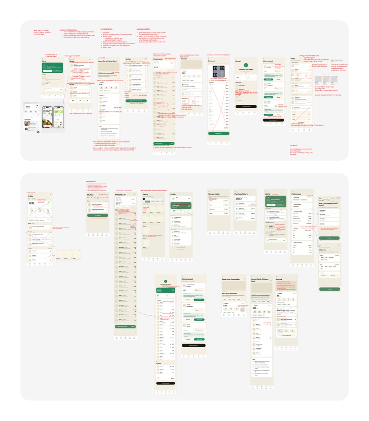 Two annotation boards holding around thirty app screens, overlaid with handwritten red notes, arrows, and circled areas marking what had to change in the next prompt.