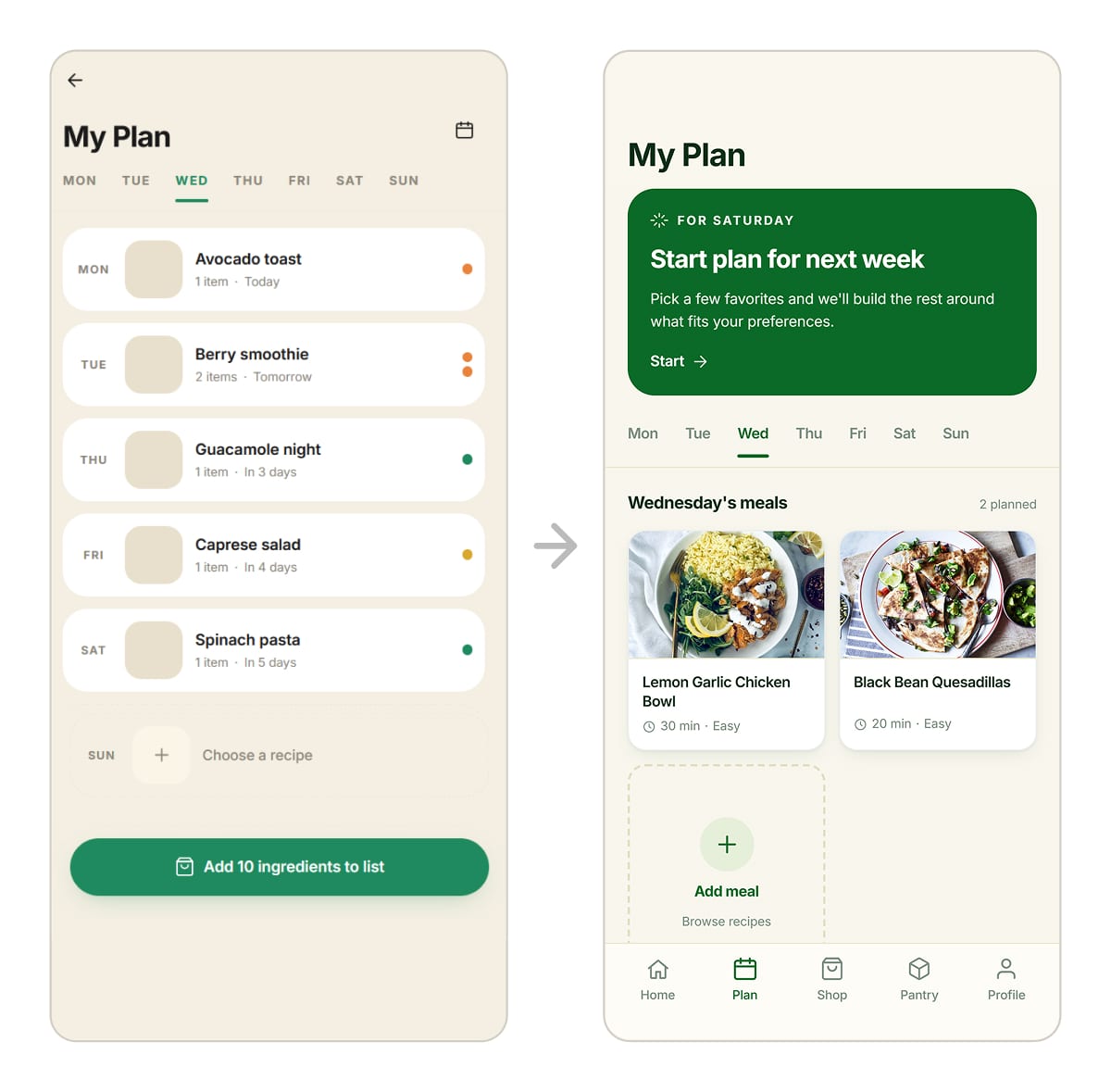 The Plan tab, first version beside final. The early screen is a weekday list of meals with colored dots and an add-ingredients button. The final screen leads with a green start-next-week card above photographed meal cards for the selected day.