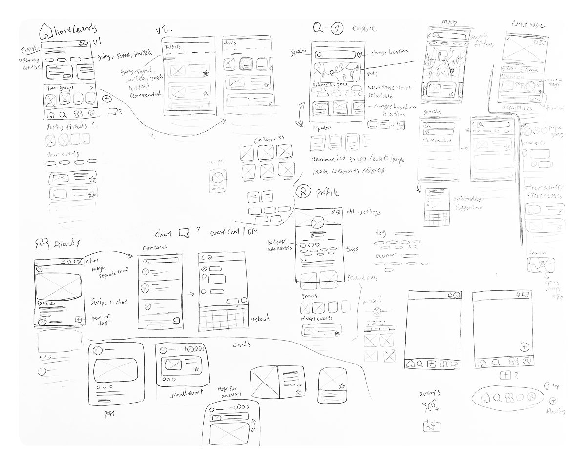 Hand-drawn sketches exploring screens, flows, and feature ideas.